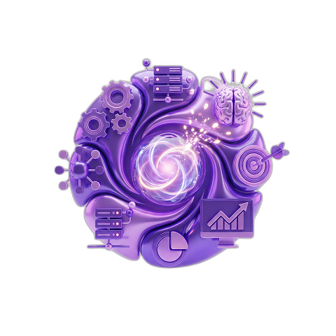 Optimized Cost and Performance