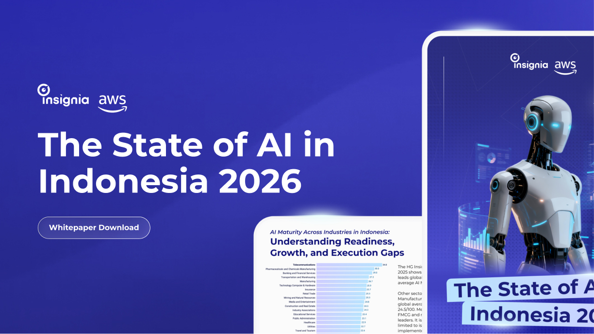 The State of AI in Indonesia 2026: Laporan Lengkap Mengenai Adopsi, Strategi Implementasi, dan Prediksi ROI untuk Berbagai Sektor Bisnis di Era Digital