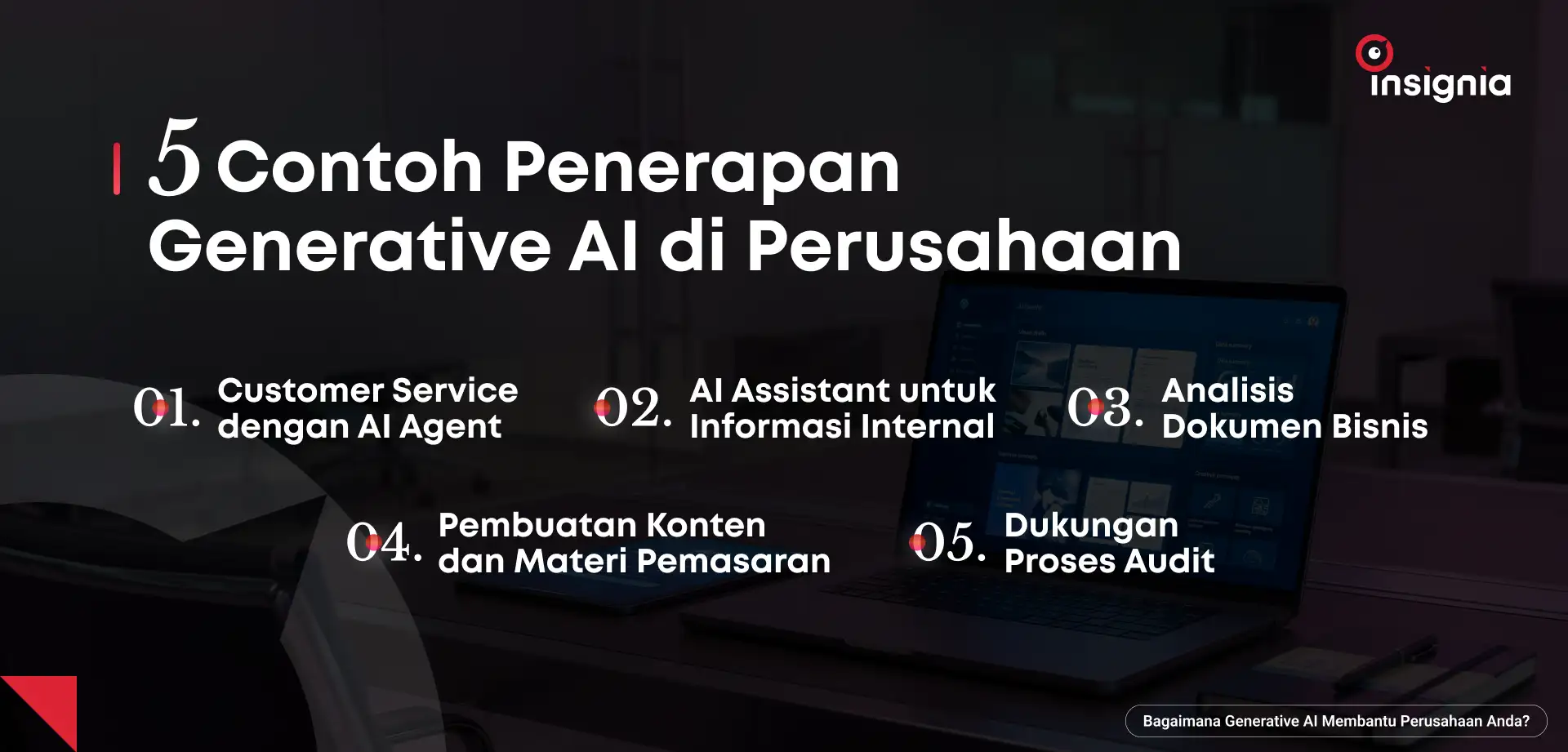 5 contoh penerapan generative ai di perusahaan