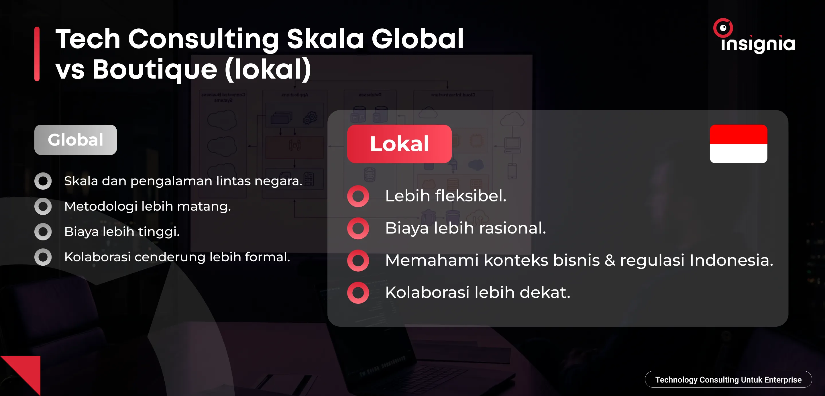 tech consulting skala global vs boutique (lokal)