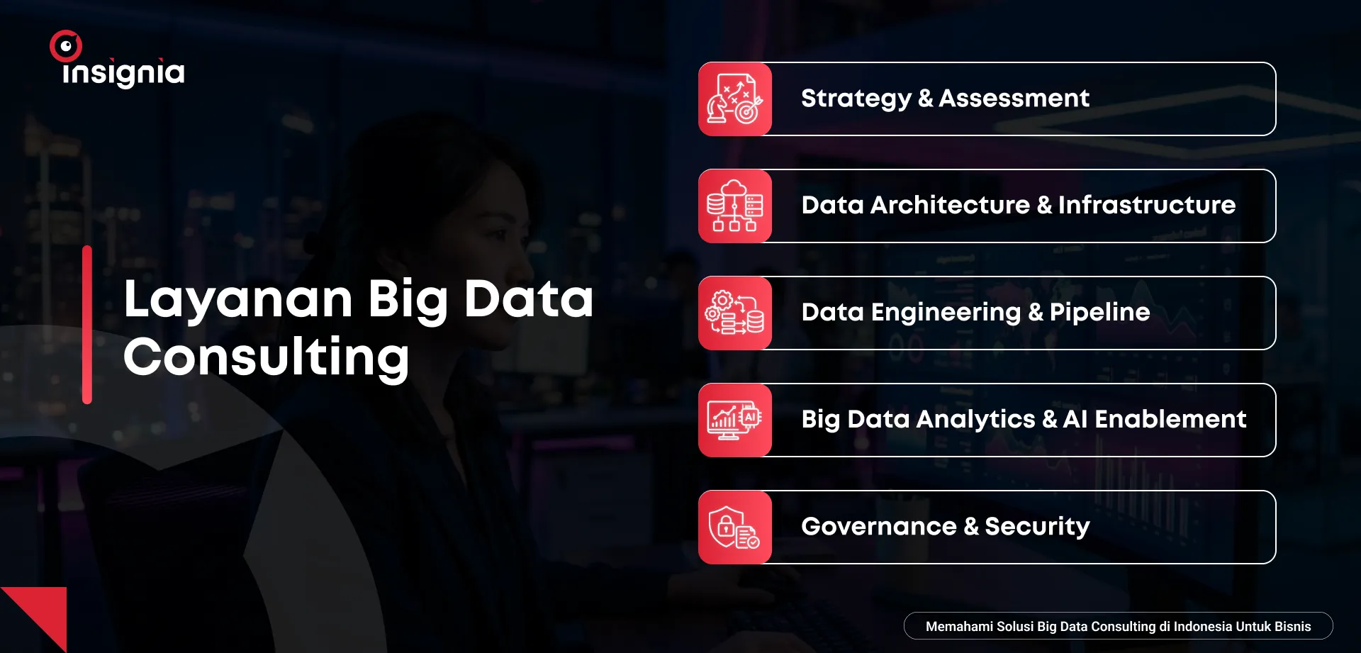 memahami solusi big data consulting di Indonesia untuk bisnis