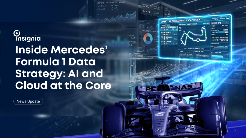 How Mercedes Uses Data, Cloud, and AI to Stay Competitive in Formula 1