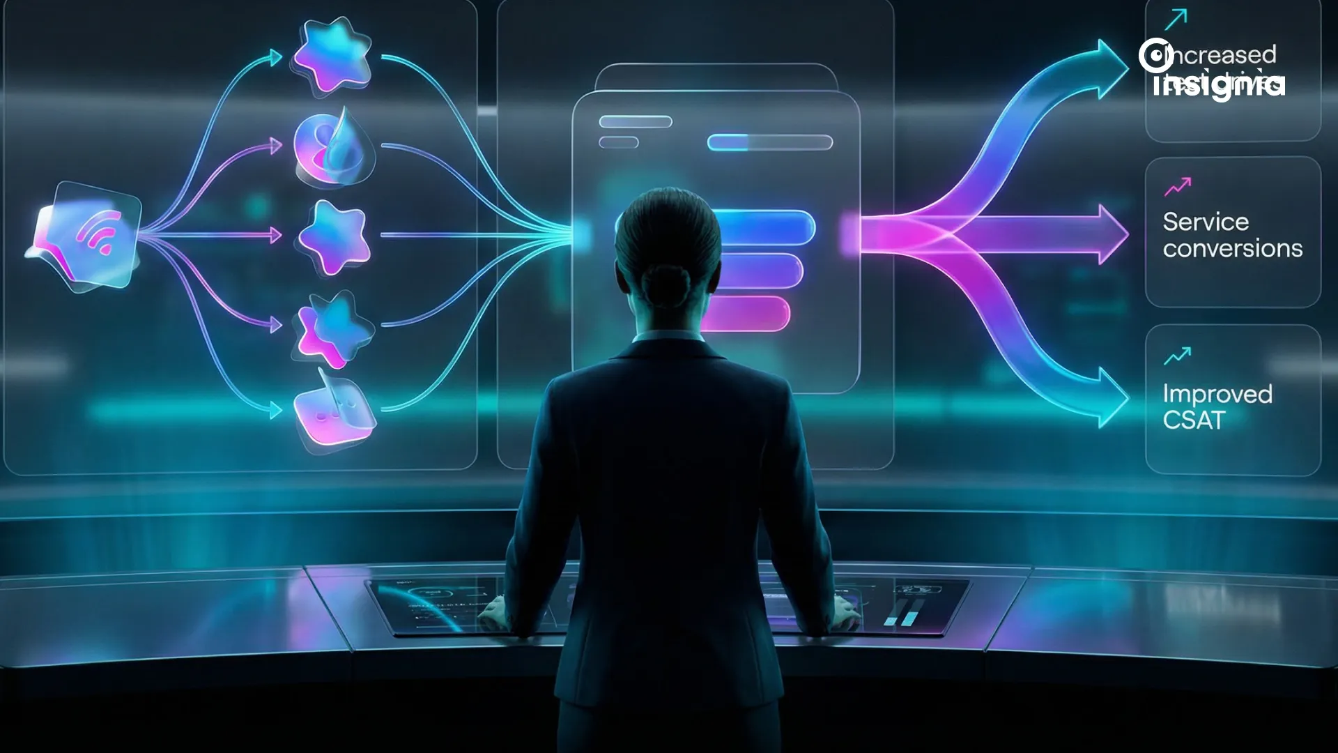 Automotive Company: +25% Increase in Test Drive & Service Conversions through AI Virtual Assistant